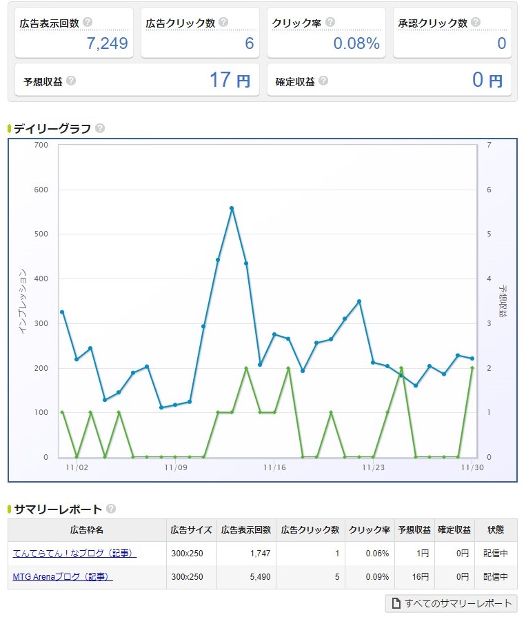 f:id:BicycleManga:20201208174721j:plain
