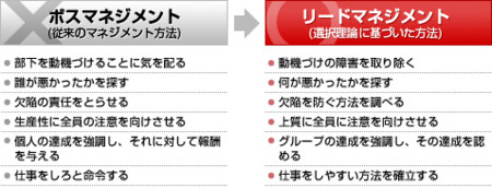f:id:BigLove:20091001234400j:image