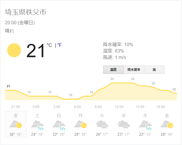 f:id:Big_iris:20190927205329p:plain