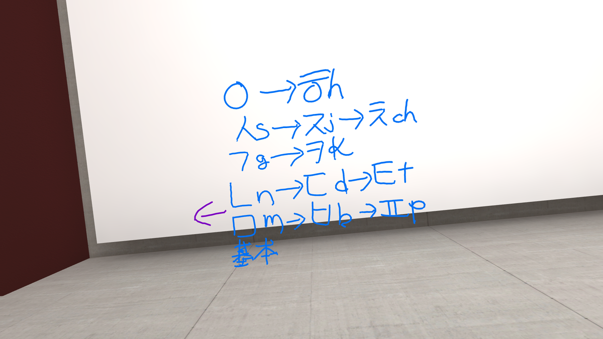 韓国人に日本語で韓国語を習う 今日を生きる