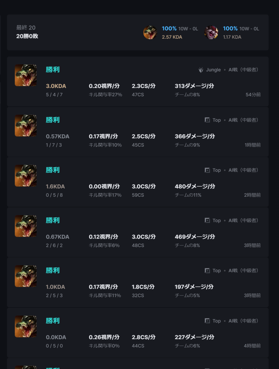 Topレネクトンに変えます 今日を生きる