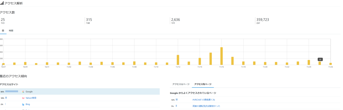 f:id:Big_iris:20211126203458p:plain