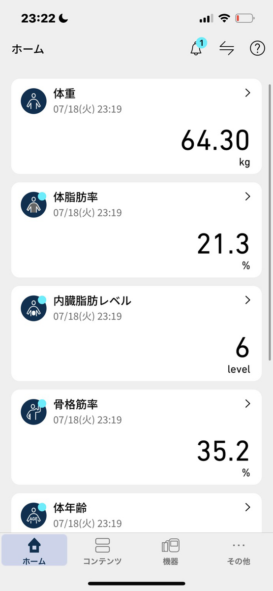 夏バテで体重停滞気味 - 今日を生きる