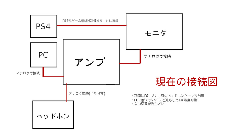 f:id:BigheadRR:20191002145757j:plain
