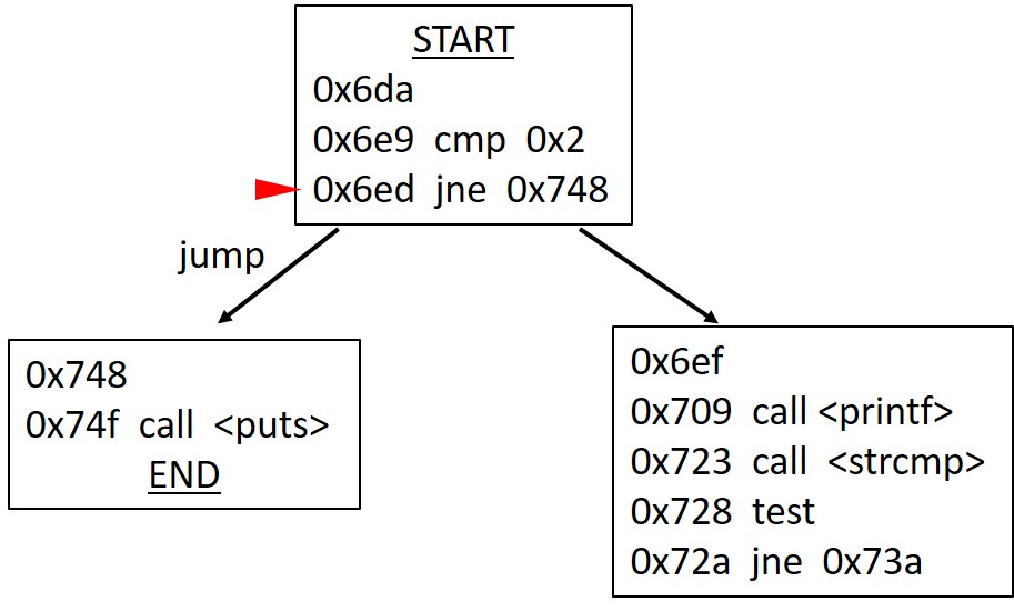 f:id:BioErrorLog:20190202175653j:plain