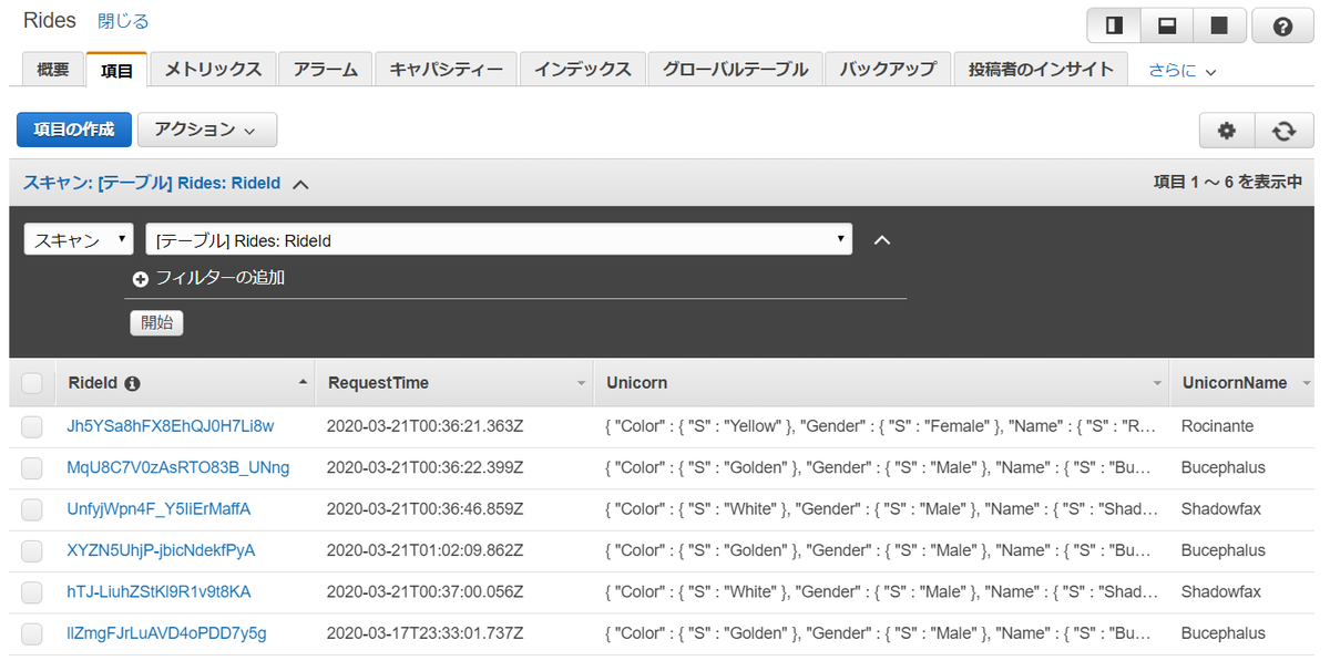 f:id:BioErrorLog:20200321103508p:plain