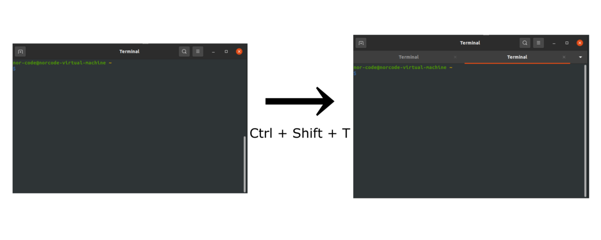 f:id:BioErrorLog:20220417115539p:plain