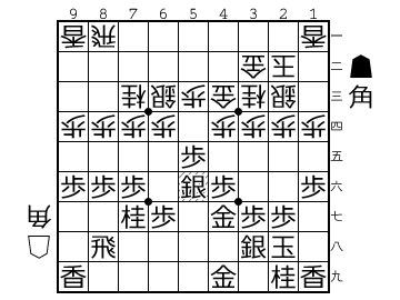 f:id:Biotan:20190404145025p:plain