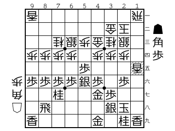 f:id:Biotan:20190404145608p:plain