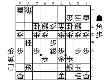 f:id:Biotan:20190404151129p:plain