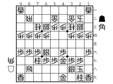 f:id:Biotan:20190404211102p:plain