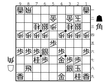 f:id:Biotan:20190404214142p:plain