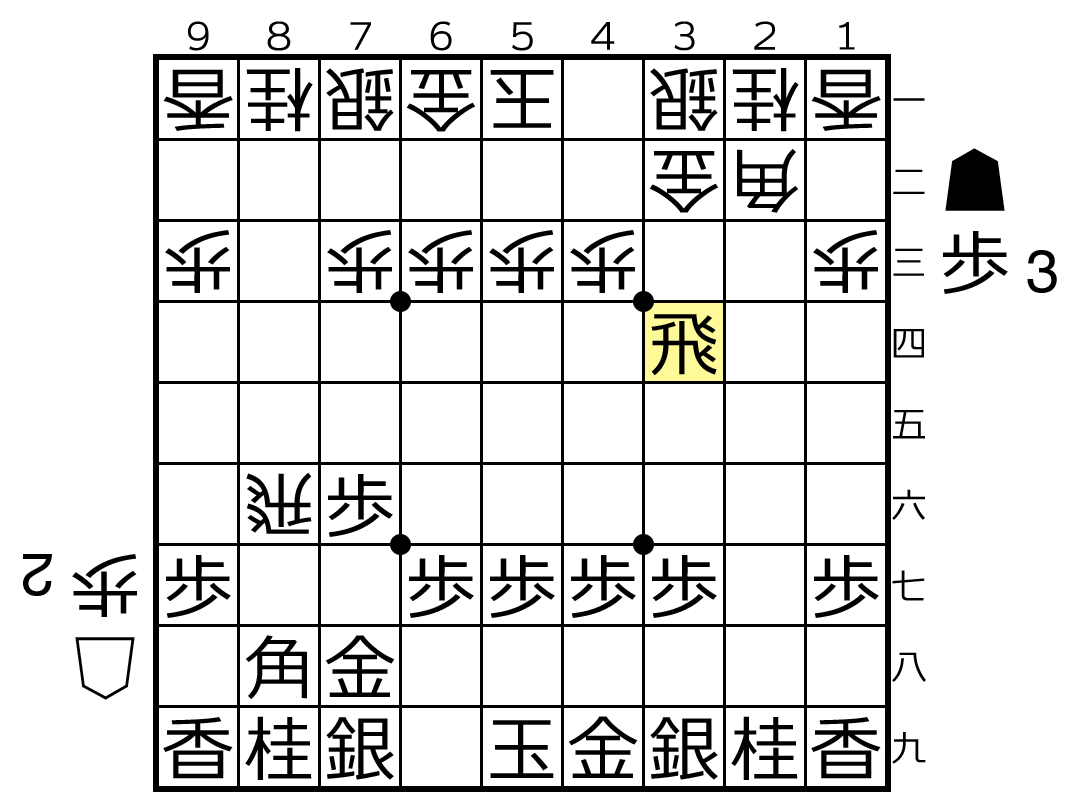 f:id:Biotan:20190409175707p:plain