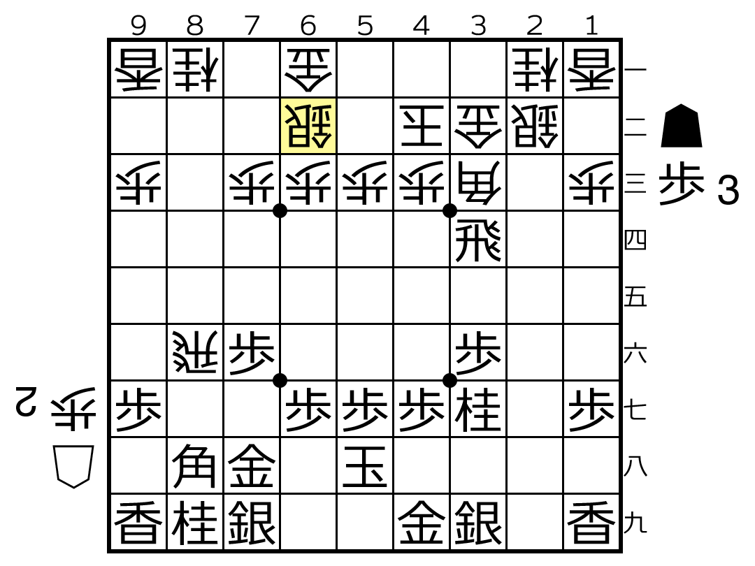 f:id:Biotan:20190409181237p:plain