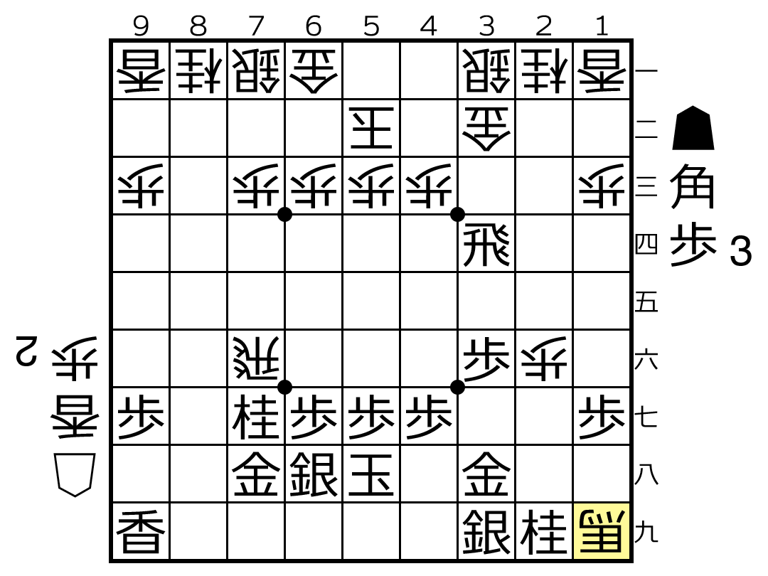 f:id:Biotan:20190409184626p:plain