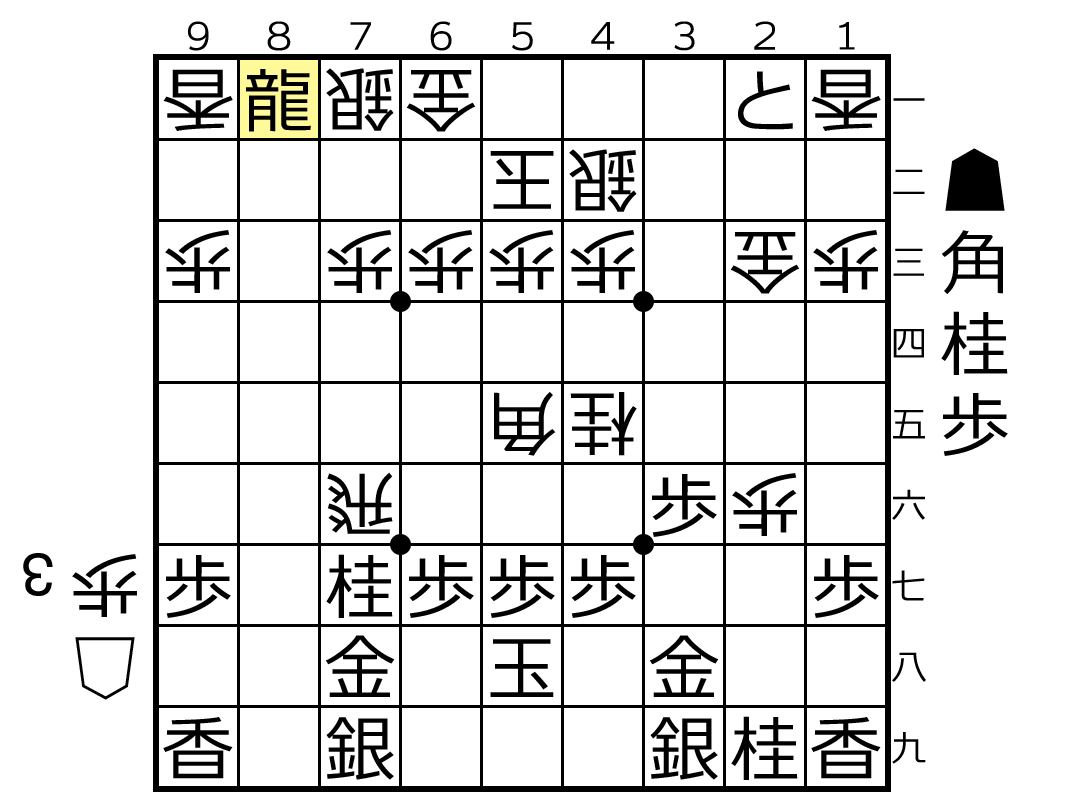 f:id:Biotan:20190409184936p:plain