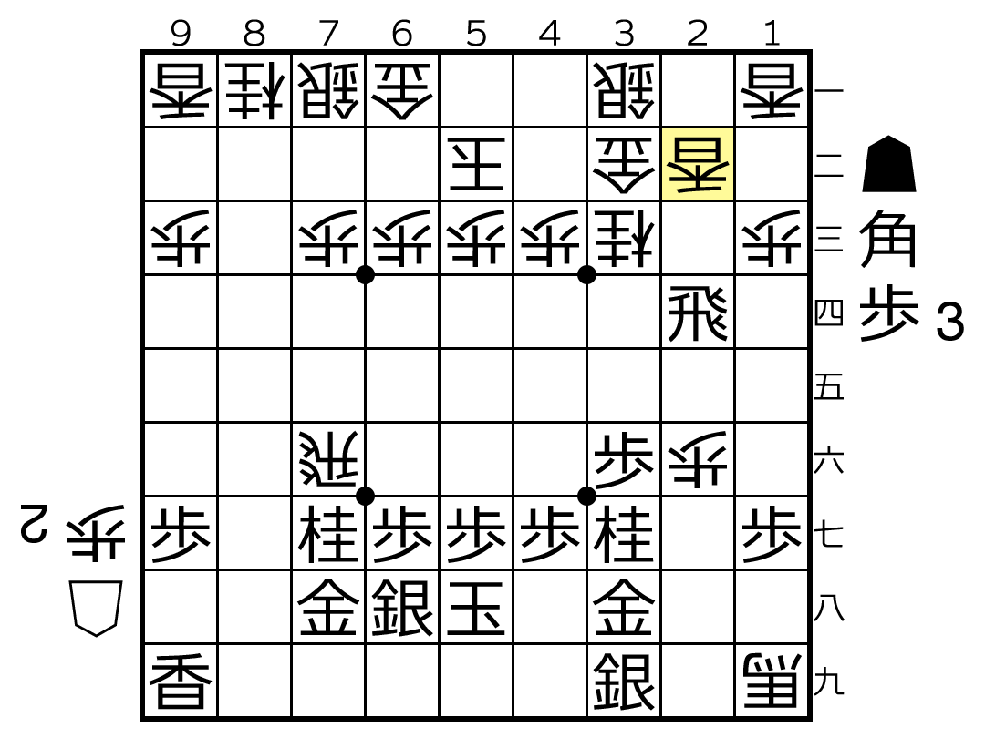 f:id:Biotan:20190409185757p:plain