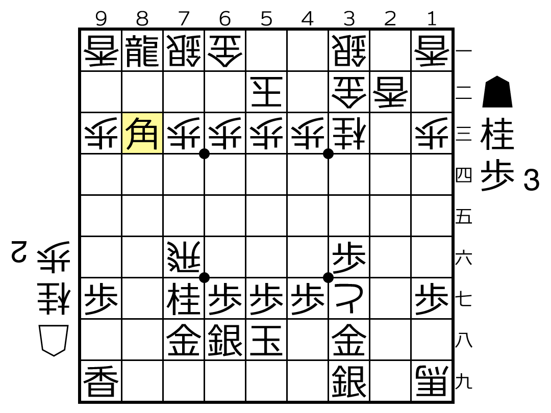 f:id:Biotan:20190409185946p:plain