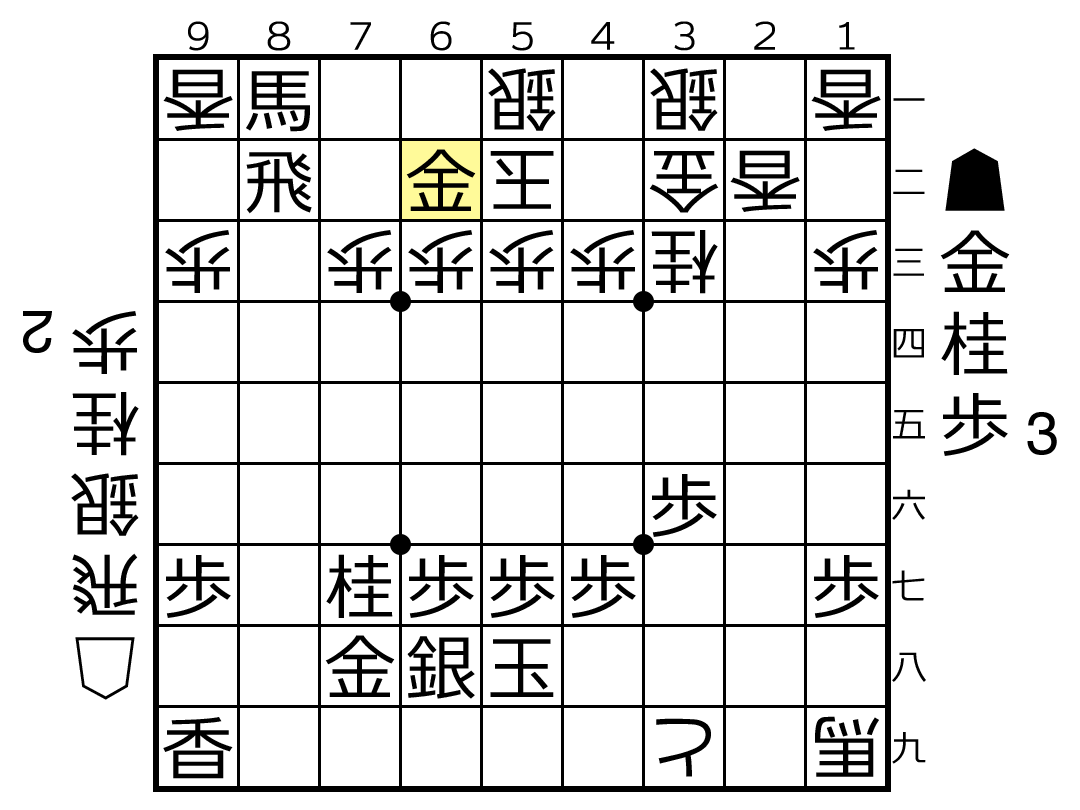 f:id:Biotan:20190409191355p:plain