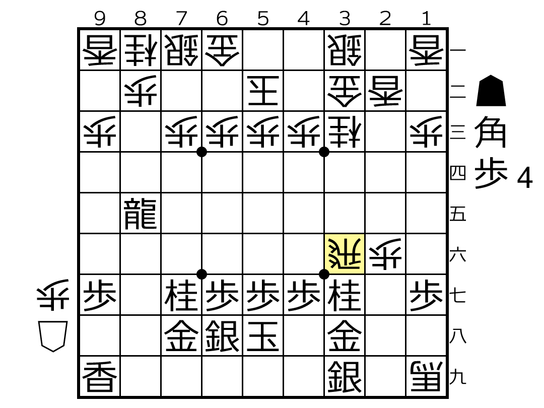 f:id:Biotan:20190409192645p:plain