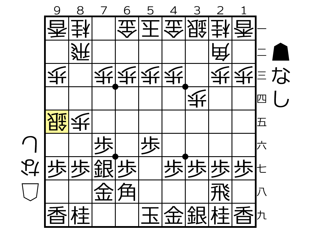 f:id:Biotan:20190619160636p:plain