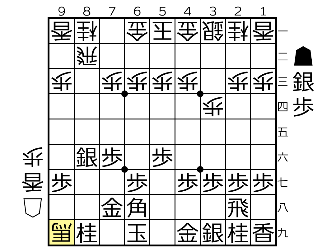 f:id:Biotan:20190619161223p:plain