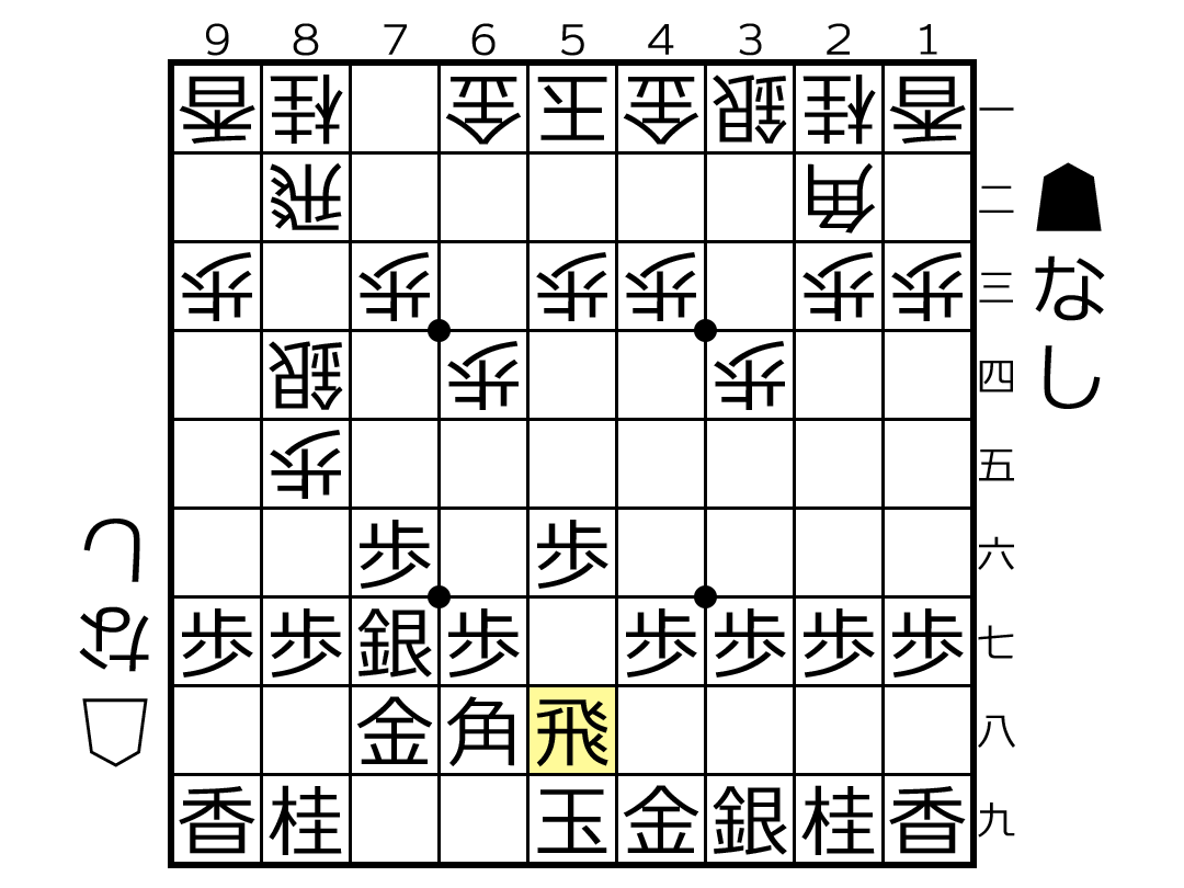 f:id:Biotan:20190619165441p:plain