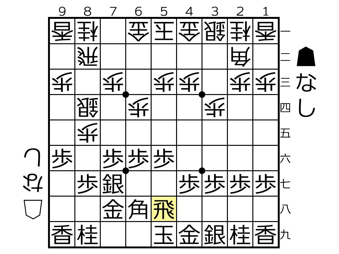 f:id:Biotan:20190619171806p:plain