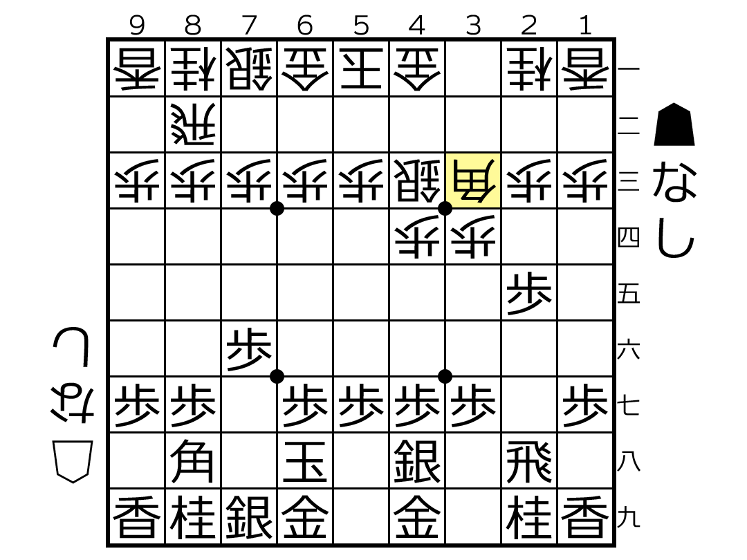 f:id:Biotan:20190805124735p:plain