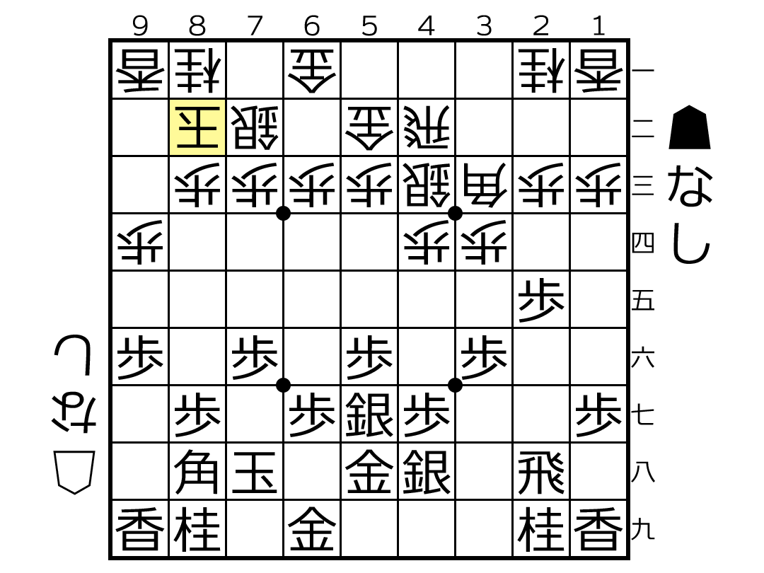 f:id:Biotan:20190805130750p:plain