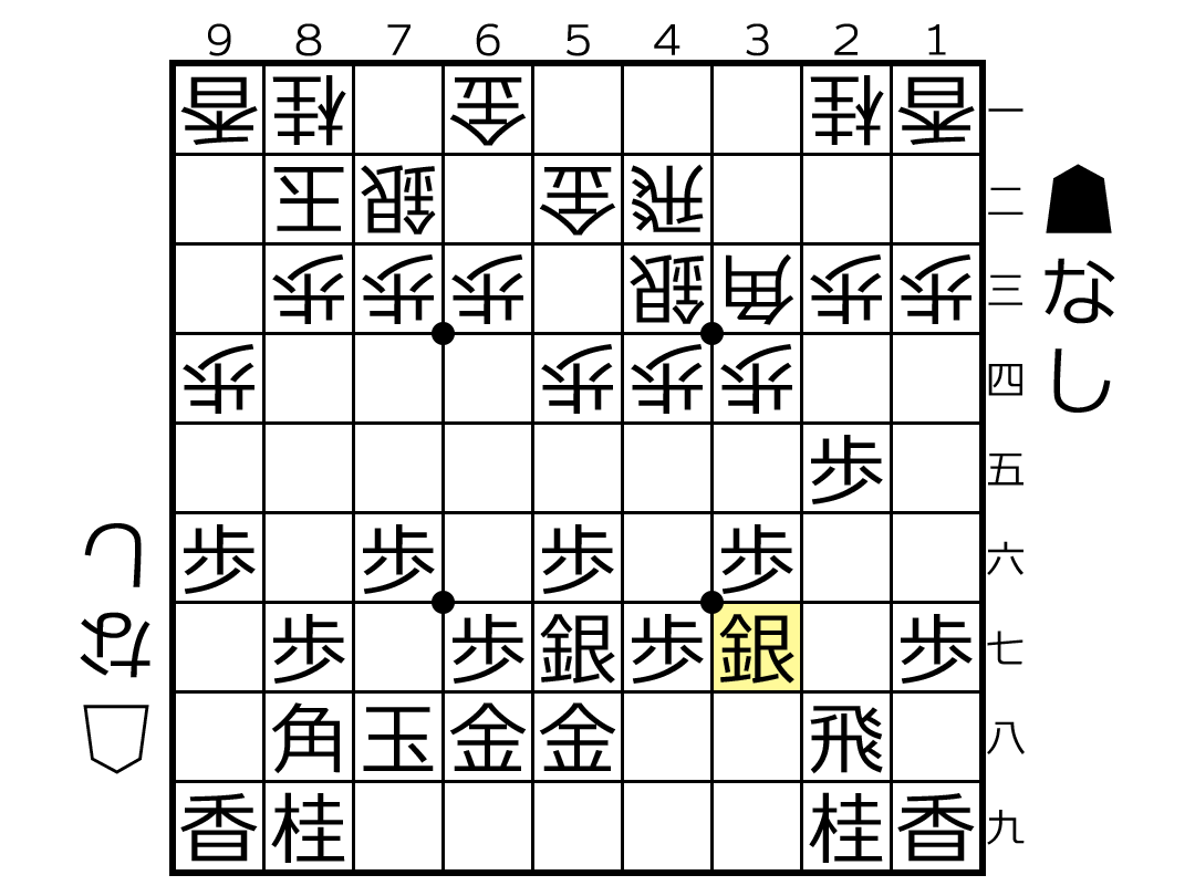 f:id:Biotan:20190805131749p:plain