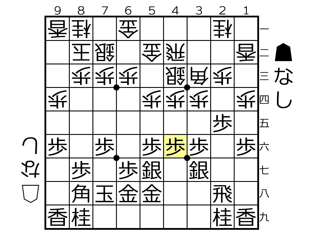 f:id:Biotan:20190805144123p:plain