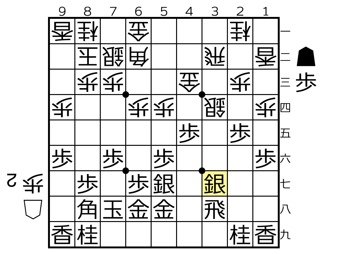 f:id:Biotan:20190805152335p:plain