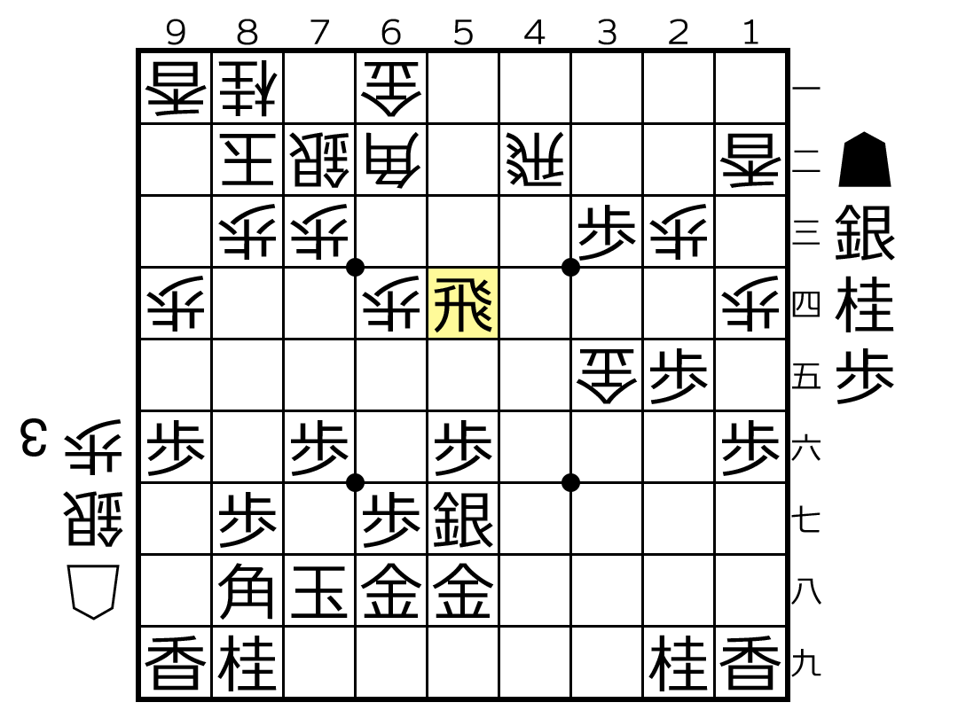 f:id:Biotan:20190805154215p:plain