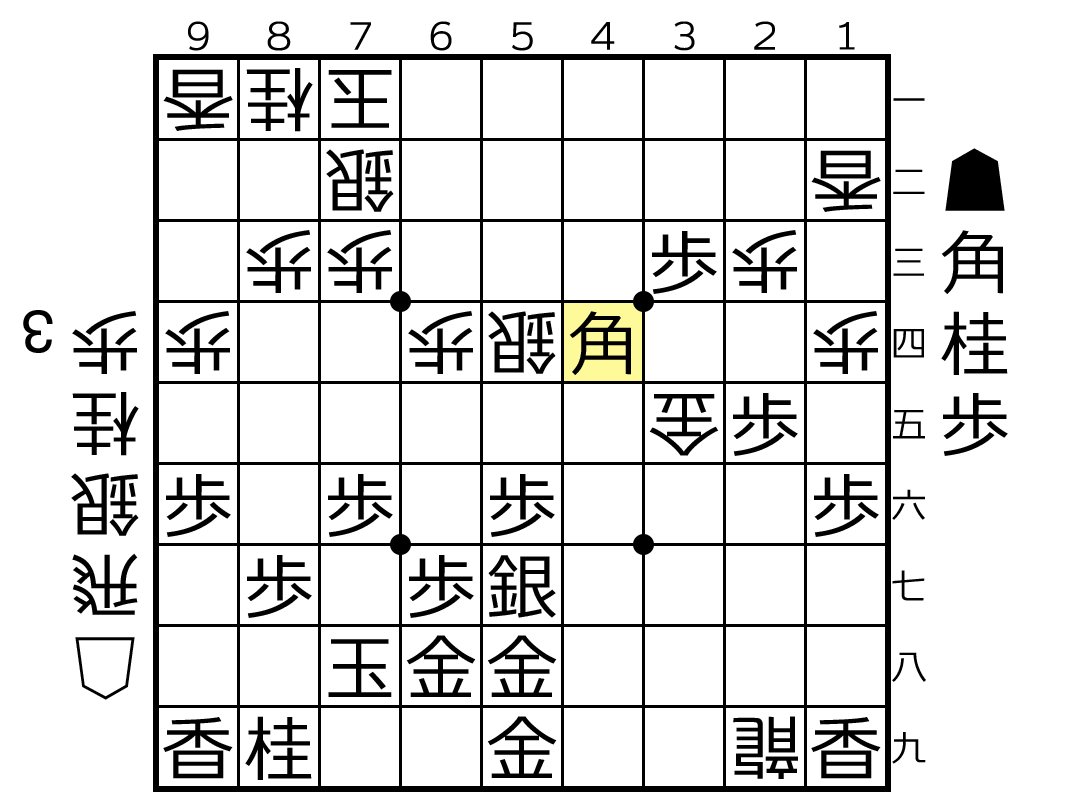 f:id:Biotan:20190805161132p:plain