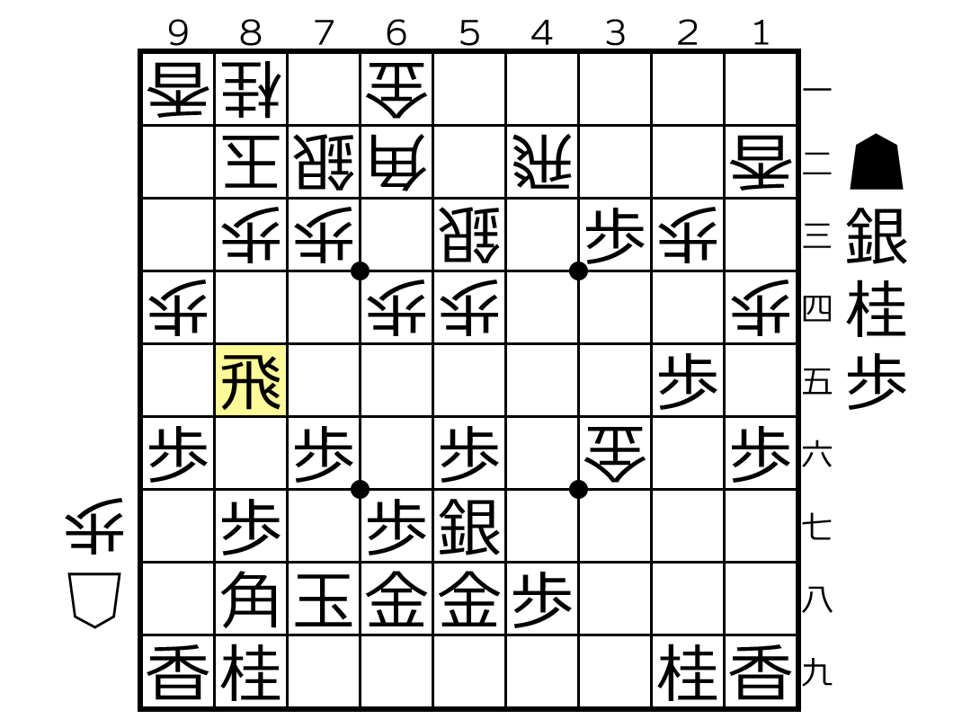 f:id:Biotan:20190805171001p:plain