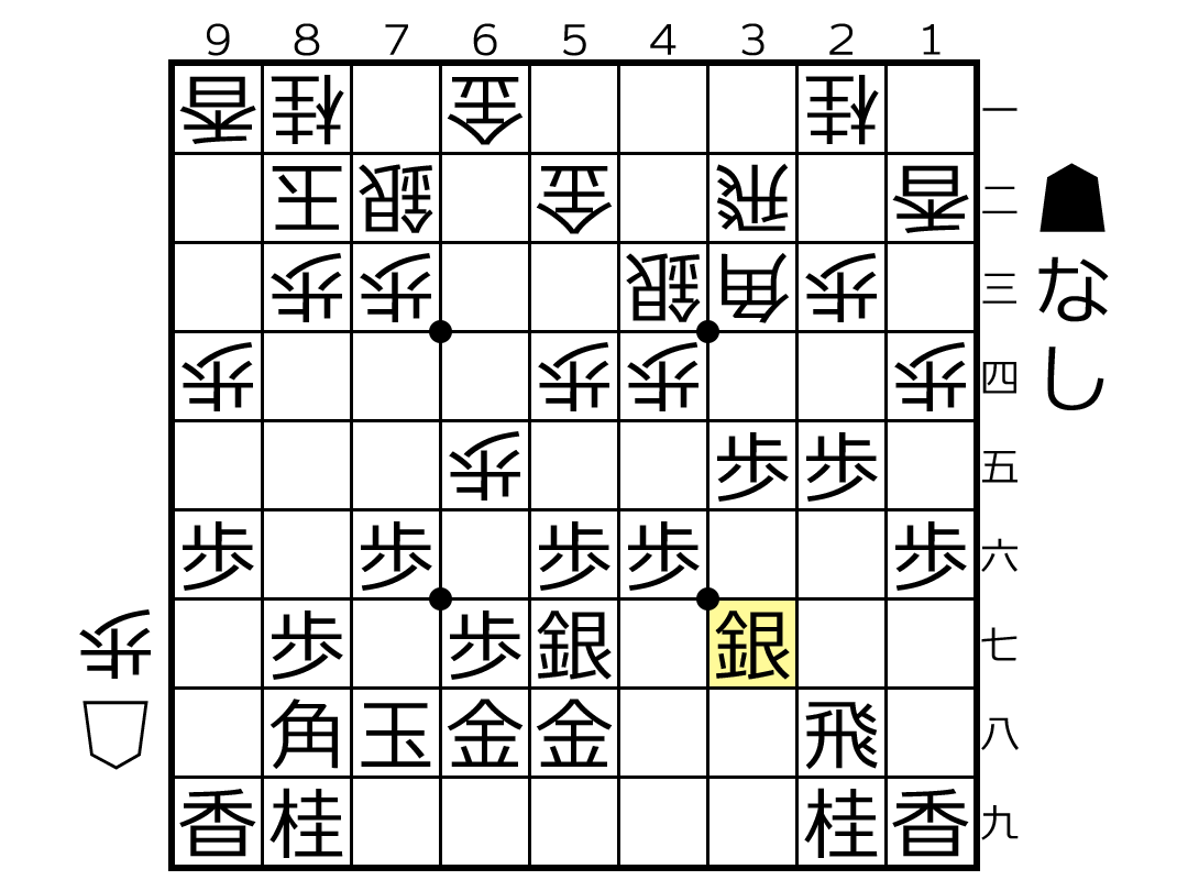 f:id:Biotan:20190820102730p:plain