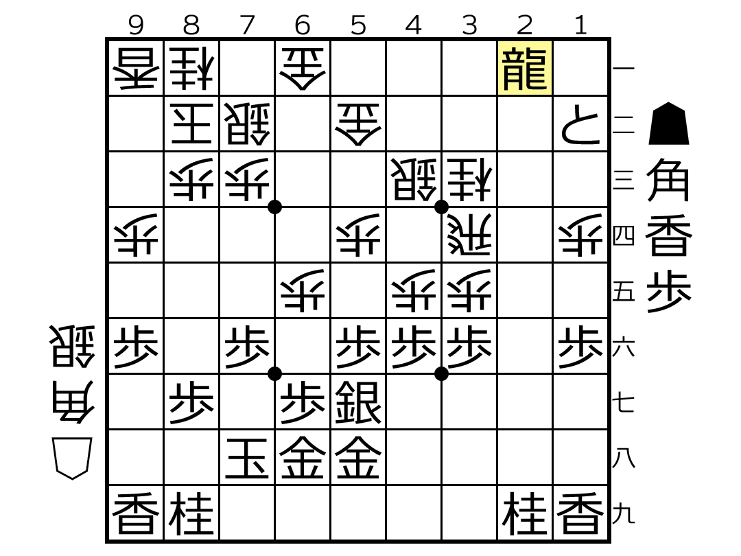 f:id:Biotan:20190820103540p:plain