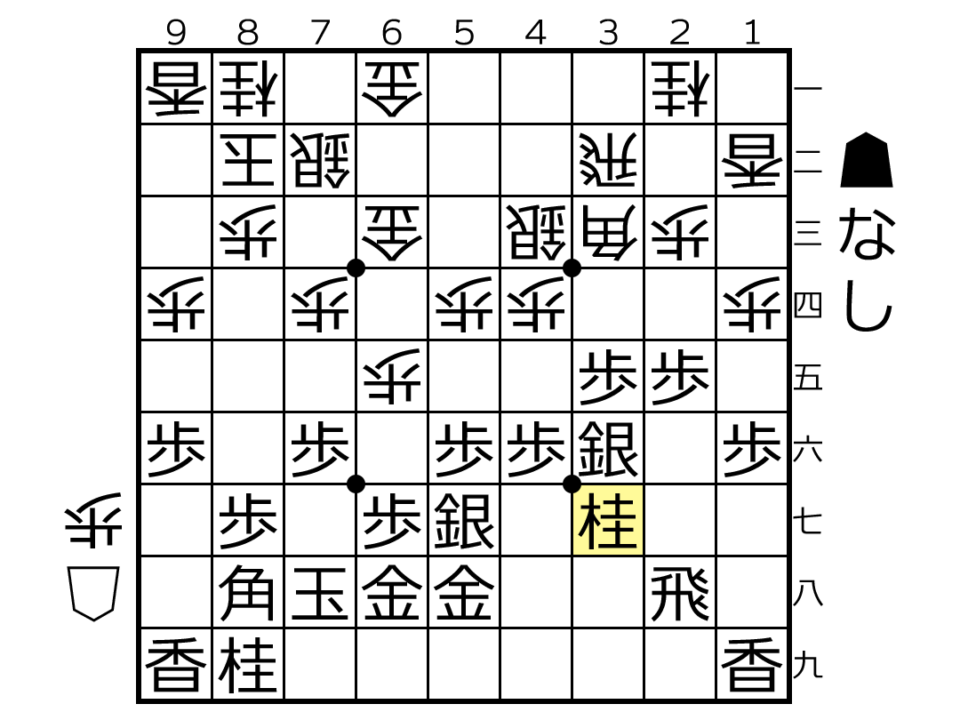 f:id:Biotan:20190820110658p:plain