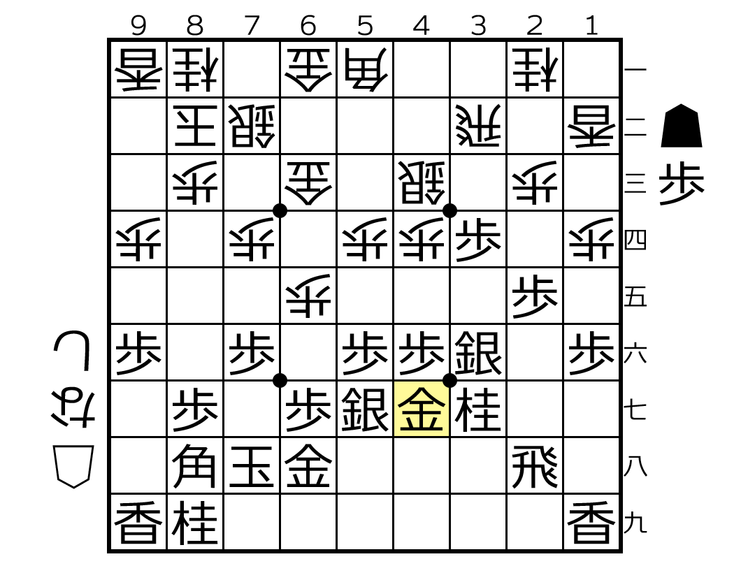 f:id:Biotan:20190820114412p:plain