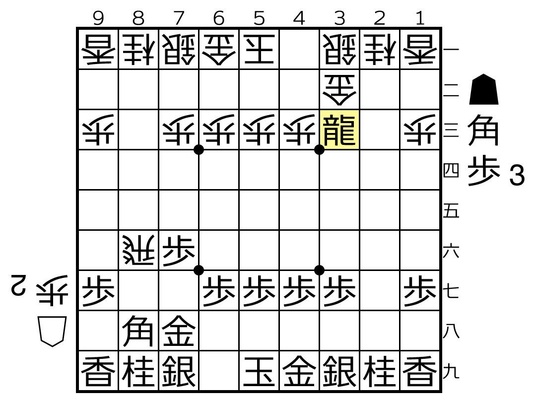 f:id:Biotan:20191003164045p:plain