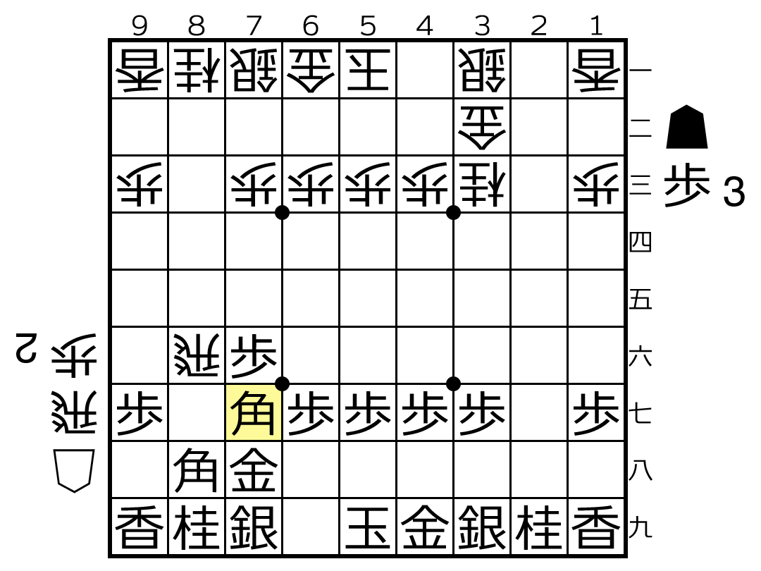 f:id:Biotan:20191003164426p:plain