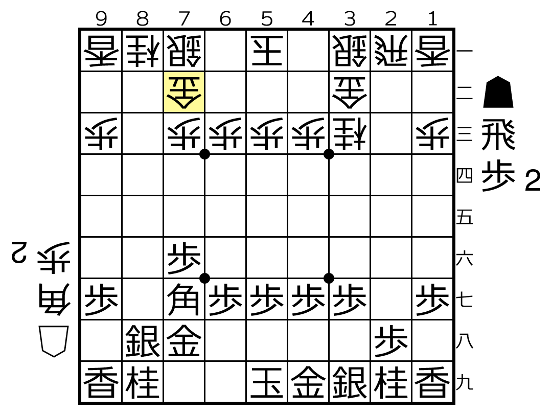 f:id:Biotan:20191003170314p:plain