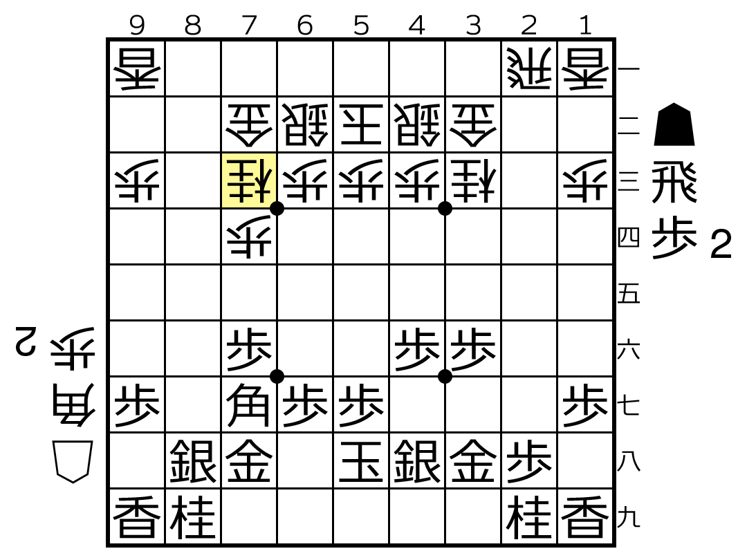 f:id:Biotan:20191003170909p:plain