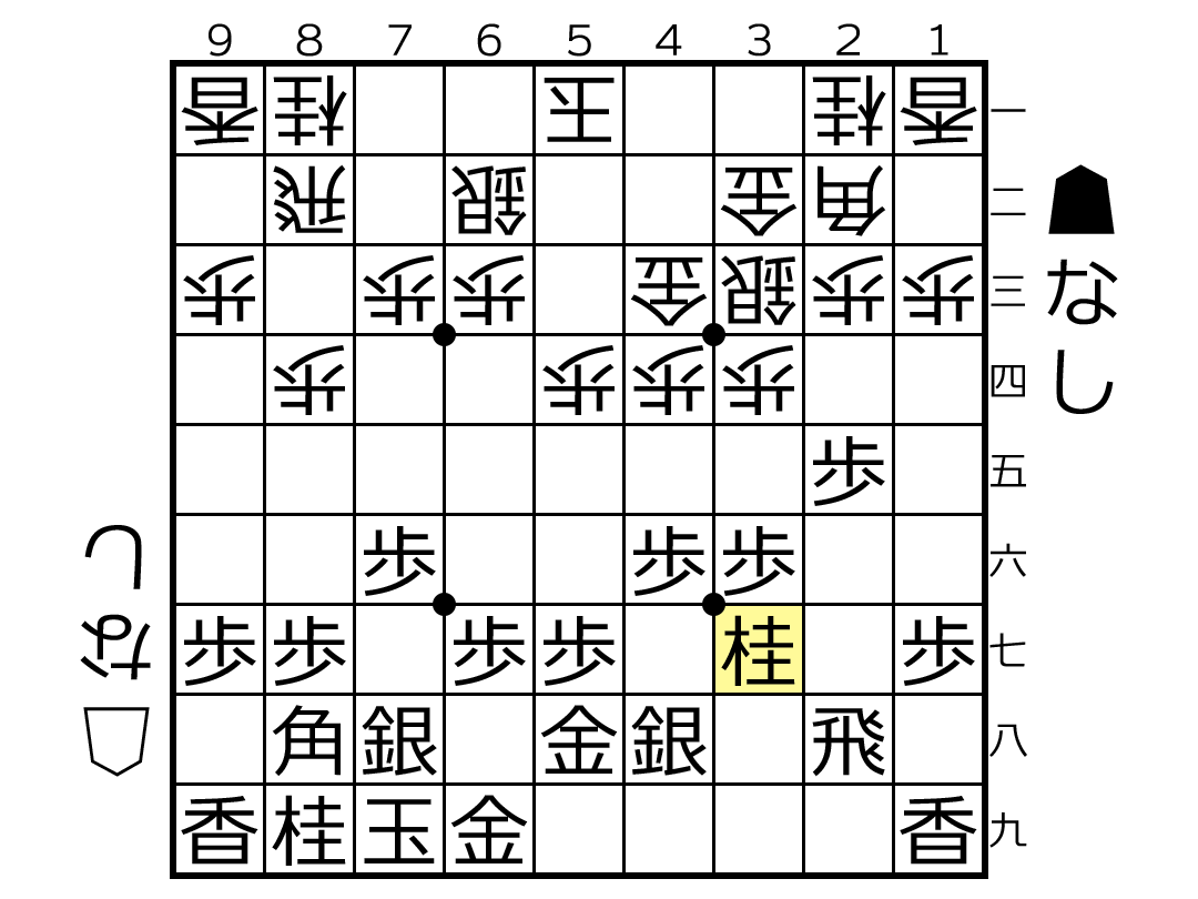 f:id:Biotan:20200204154641p:plain