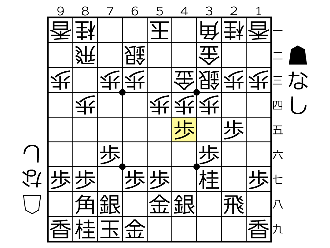 f:id:Biotan:20200204160619p:plain