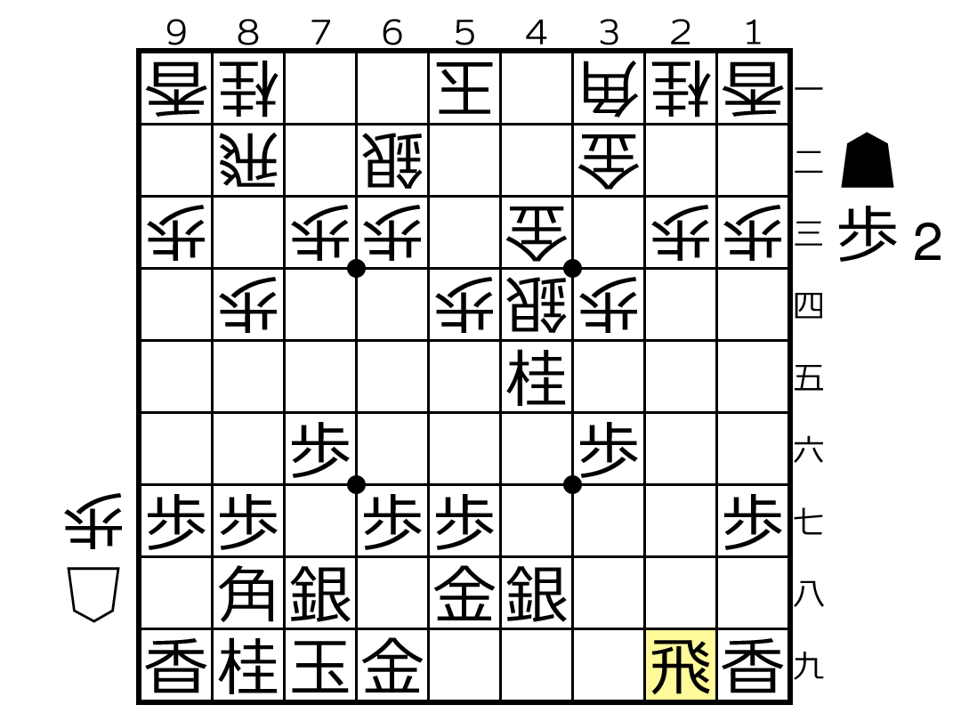 f:id:Biotan:20200204161333p:plain