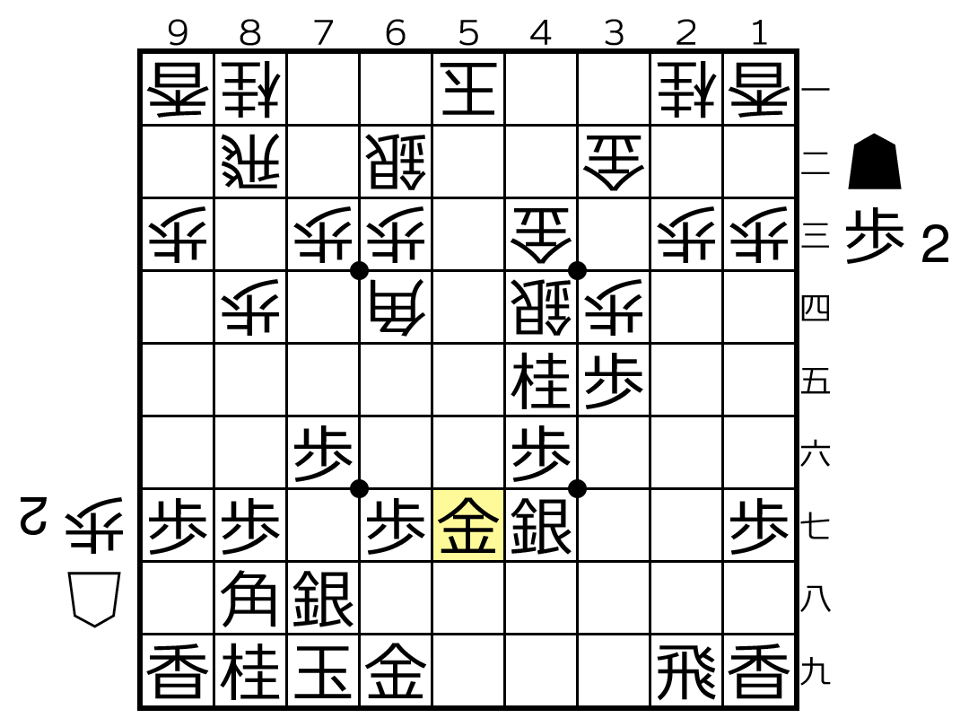 f:id:Biotan:20200204164606p:plain