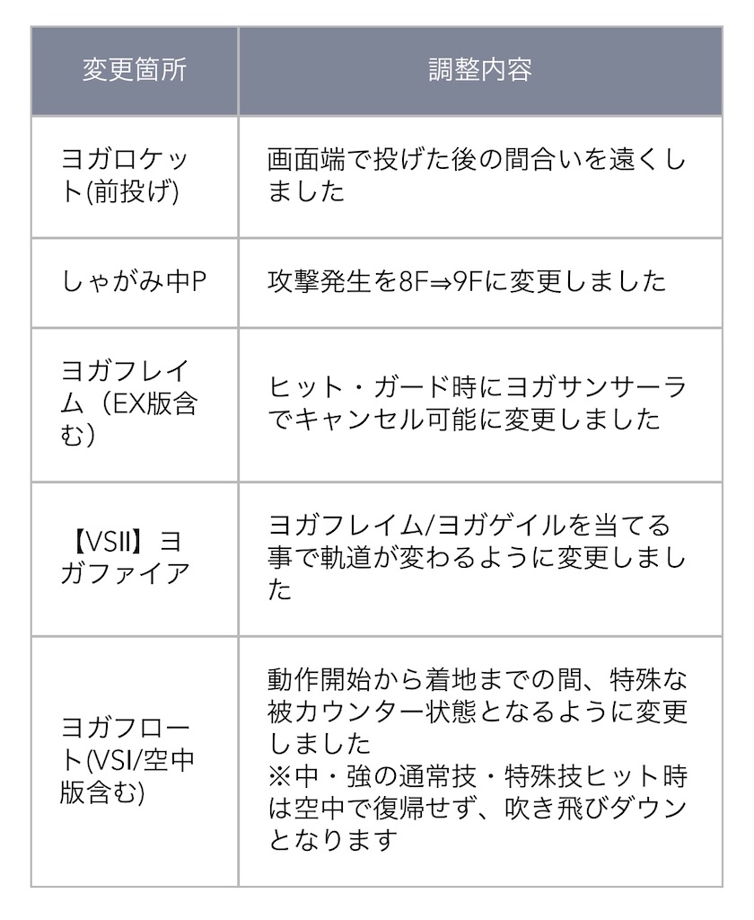 f:id:BiscuitHammer:20210306003150j:plain