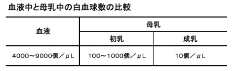 f:id:BistroSan415:20161219214154j:plain f:id:BistroSan415:20161219214154j:plain